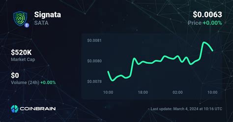 sata coin|Signata price today, SATA to USD live price, marketcap and chart .